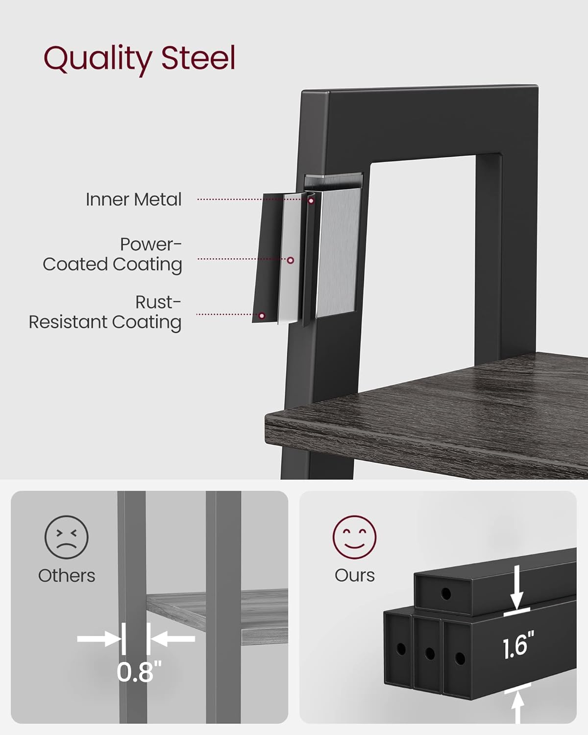 4-Tier Ladder Bookshelf – Industrial Storage Rack with Steel Frame for Living Room & Home Office